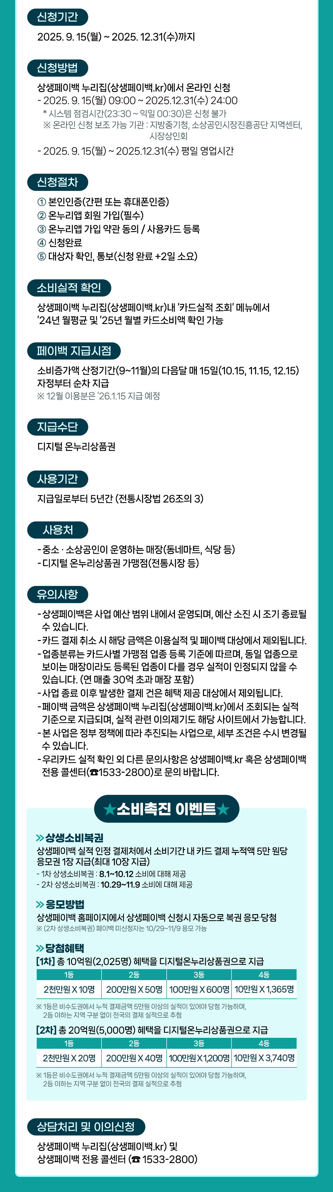 신청기간 
2025. 9. 15(월) ~ 2025. 12.31(수)까지

신청방법
상생페이백 누리집(상생페이백.kr)에서 온라인 신청
  - 2025. 9. 15(월) 09:00 ~ 2025.12.31(수) 24:00
* 시스템 점검시간(23:30 ~ 익일 00:30)은 신청 불가
※ 온라인 신청 보조 가능 기관 : 지방중기청, 소상공인시장진흥공단 지역센터, 시장상인회  
   - 2025. 9. 15(월)~ 2025.12.31(수) 평일 영업시간
		신청 절차
① 본인인증(간편 또는 휴대폰인증) 
② 온누리앱 회원 가입(필수)
③ 온누리앱 가입 약관 동의 / 사용카드 등록 
④ 신청완료 
⑤ 대상자 확인, 통보(신청 완료 +2일 소요)

소비실적 확인
상생페이백 누리집(상생페이백.kr) 내  ‘카드실적 조회’ 메뉴에서 ’24년 월평균 및 
’25년 월별 카드소비액 확인 가능

페이백 지급시점
소비증가액 산정기간(9~11월)의 다음달 매 15일(10.15, 11.15, 12.15) 자정부터 순차 지급
※ 12월 이용분은 ’26.1.15 지급 예정

지급수단
디지털 온누리상품권

사용기간
지급일로부터 5년간 (전통시장법 26조의 3)

사용처
중소 · 소상공인이 운영하는 매장(동네마트, 식당 등)
디지털 온누리상품권 가맹점(전통시장 등)

유의사항
- 상생페이백은 사업 예산 범위 내에서 운영되며, 예산 소진 시 조기 종료될 수 있습니다.
- 카드 결제 취소 시 해당 금액은 이용실적 및 페이백 대상에서 제외됩니다. 
- 업종분류는 카드사별 가맹점 업종 등록 기준에 따르며, 동일 업종으로 보이는 매장이라도 등록된 업종이 다를 경우 실적이 인정되지 않을 수 있습니다. (연 매출 30억 초과 매장 포함)
- 사업 종료 이후 발생한 결제 건은 혜택 제공 대상에서 제외됩니다.
- 페이백 금액은 상생페이백 누리집(상생페이백.kr)에서 조회되는 실적 기준으로 지급되며, 실적 관련 이의제기도 해당 사이트에서 가능합니다.
- 본 사업은 정부 정책에 따라 추진되는 사업으로, 세부 조건은 수시 변경될 수 있습니다.
- 우리카드 실적 확인 외 다른 문의사항은 상생페이백.kr 혹은 상생페이백 전용 콜센터(☎1533-2800)로 문의 바랍니다. 
		>> 상생소비복권
상생페이백 실적 인정 결제처에서 소비기간 내 카드 결제 누적액 5만 원당 응모권 1장 지급(최대 10장 지급)
1차 상생소비복권 : 8.1~10.12 소비에 대해 제공
2차 상생소비복권 : 10.29~11.9 소비에 대해 제공

                                            
>> 응모방법
상생페이백 홈페이지에서 상생페이백 신청시 자동으로 복권 응모∙당첨
※ (2차 상생소비복권) 페이백 미신청자는 10/29~11/9 응모 가능

>> 당첨혜택
[1차] 총 10억원(2,025명) 혜택을 디지털온누리상품권으로 지급 1등 2천만원, 2등 200만원, 3등 100만원, 4등 10만원




   ※ 1등은 비수도권에서 누적 결제금액 5만원 이상의 실적이 있어야 당첨 가능하며,
      2등 이하는 지역 구분 없이 전국의 결제 실적으로 추첨

[2차] 총 20억원(5,000명) 혜택을 디지털온누리상품권으로 지급 1등 2천만원, 2등 200만원, 3등 100만원, 4등 10만원




    ※ 1등은 비수도권에서 누적 결제금액 5만원 이상의 실적이 있어야 당첨 가능하며,
       2등 이하는 지역 구분 없이 전국의 결제 실적으로 추첨


		