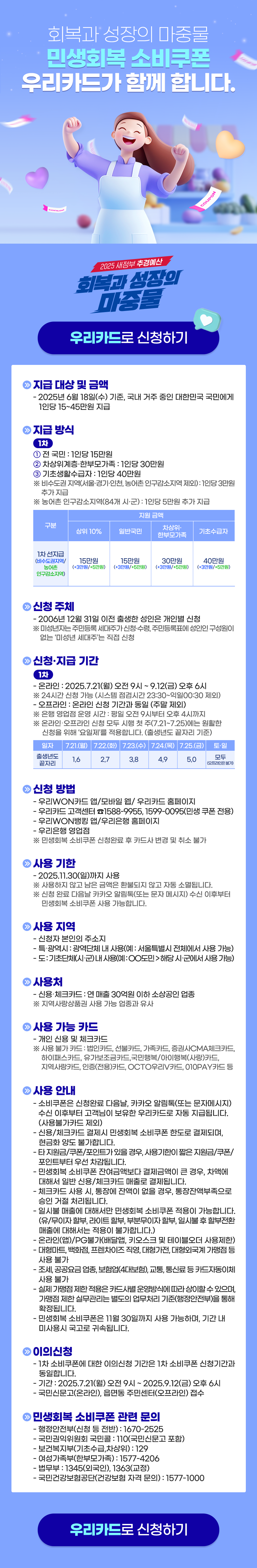 민생 회복 소비 쿠폰 신청 방법